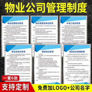 物业公司管理规章制度牌保安保洁交接班制度工作职责上墙挂图标语