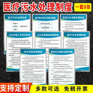 医疗机构诊所污水处理应急预案管理制度牌污水处理流程组织机构图