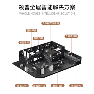 领普全屋智能解决方案