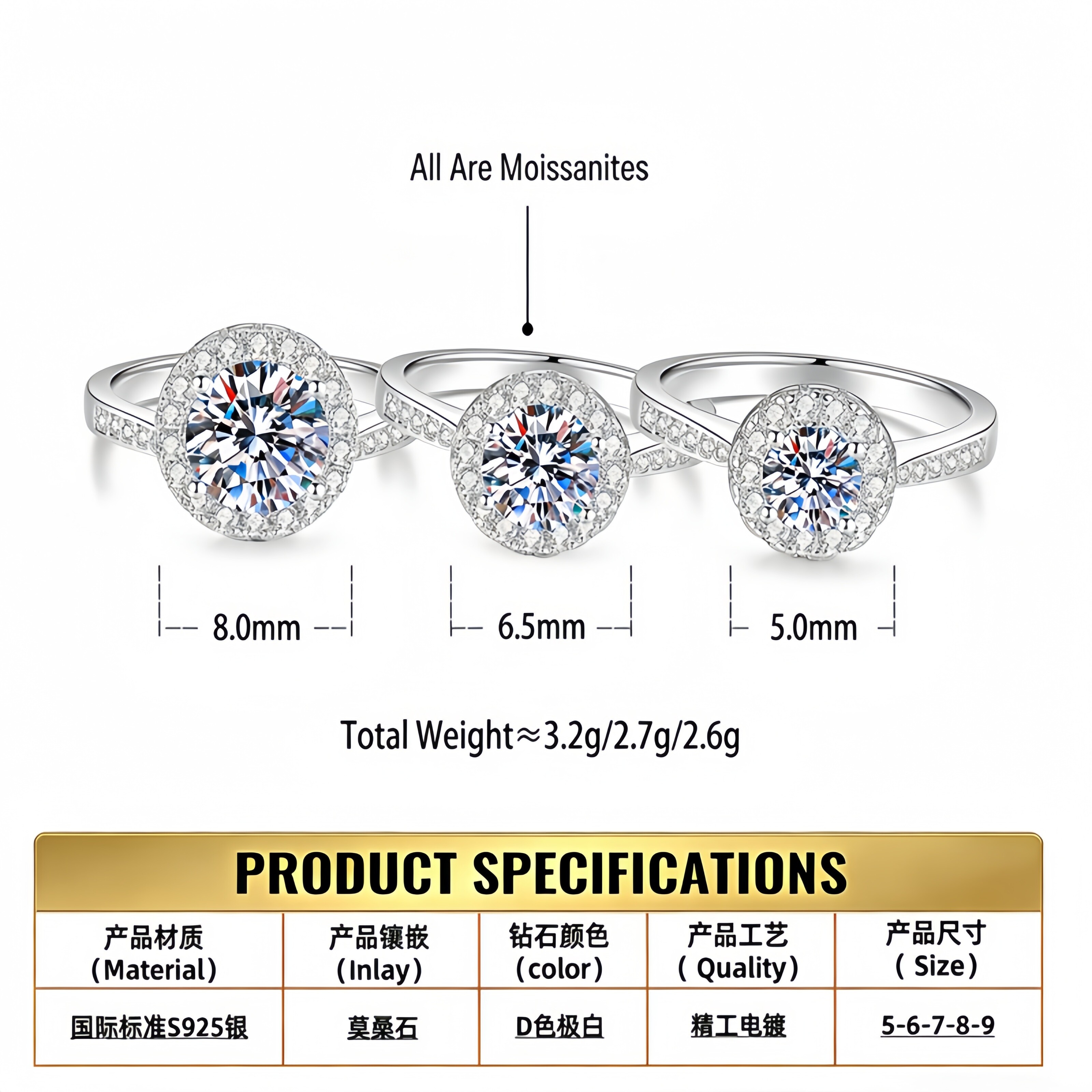 【Drctcy】s925纯银圆包戒指女钻石婚戒圆形一克拉微镶莫桑石新款