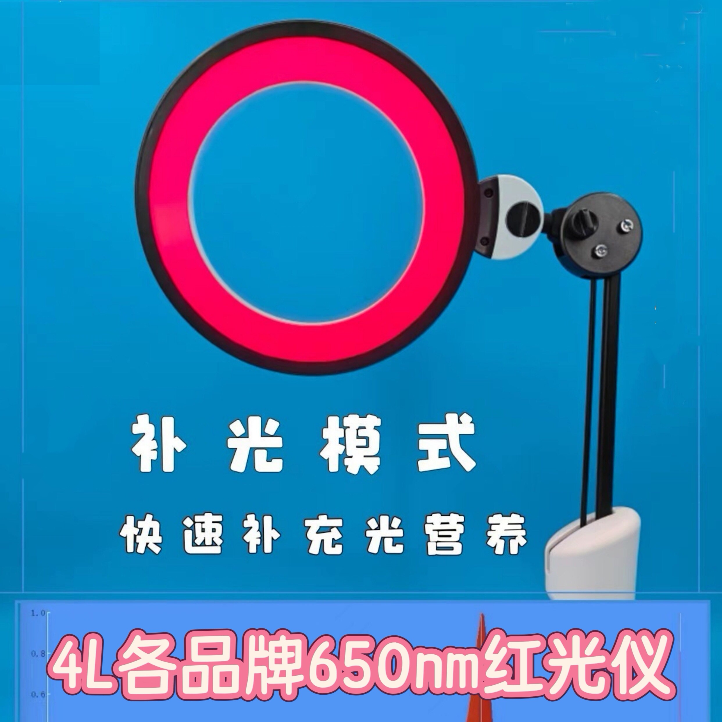 眼巢鹰瞳童益视康好视明亮龙达弥散LED哺补红光650nm控眼轴近视仪