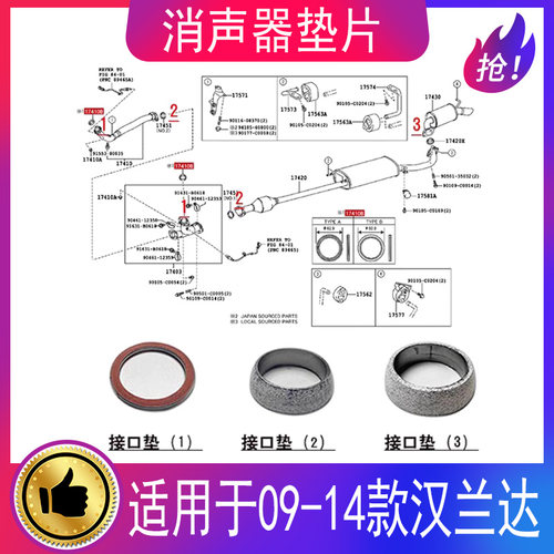 适用09-14款汉兰达排气管垫