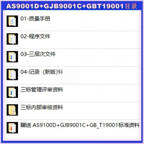 AS9100D-2016GJB9001C-2017GBT19001-公司三标体系文件认证资料包