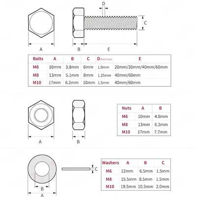 跨境176pcs304不锈钢六角螺栓DIN933螺母/平垫/弹垫盒装套件