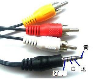 适用于华为悦盒盒子EC6106V6,EC6106V6A,EC6106V8电视输出AV线