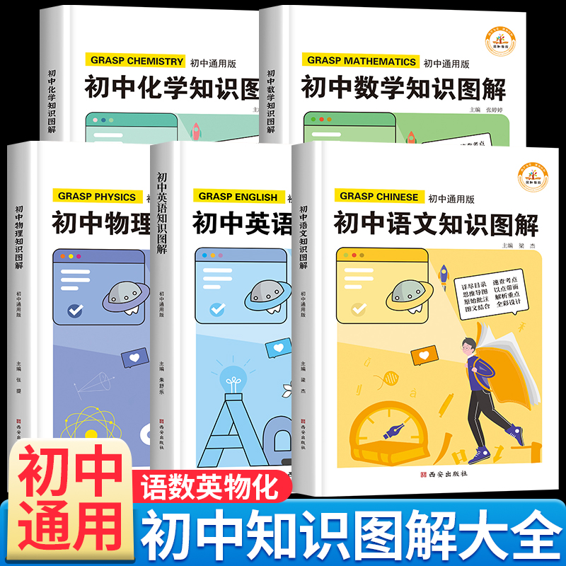 初中数学基础知识大全图解版初一二三数学公式定律初中数学知识一本全七八九年级教辅辅导资料知识清单教材全解人教北师沪科版-封面