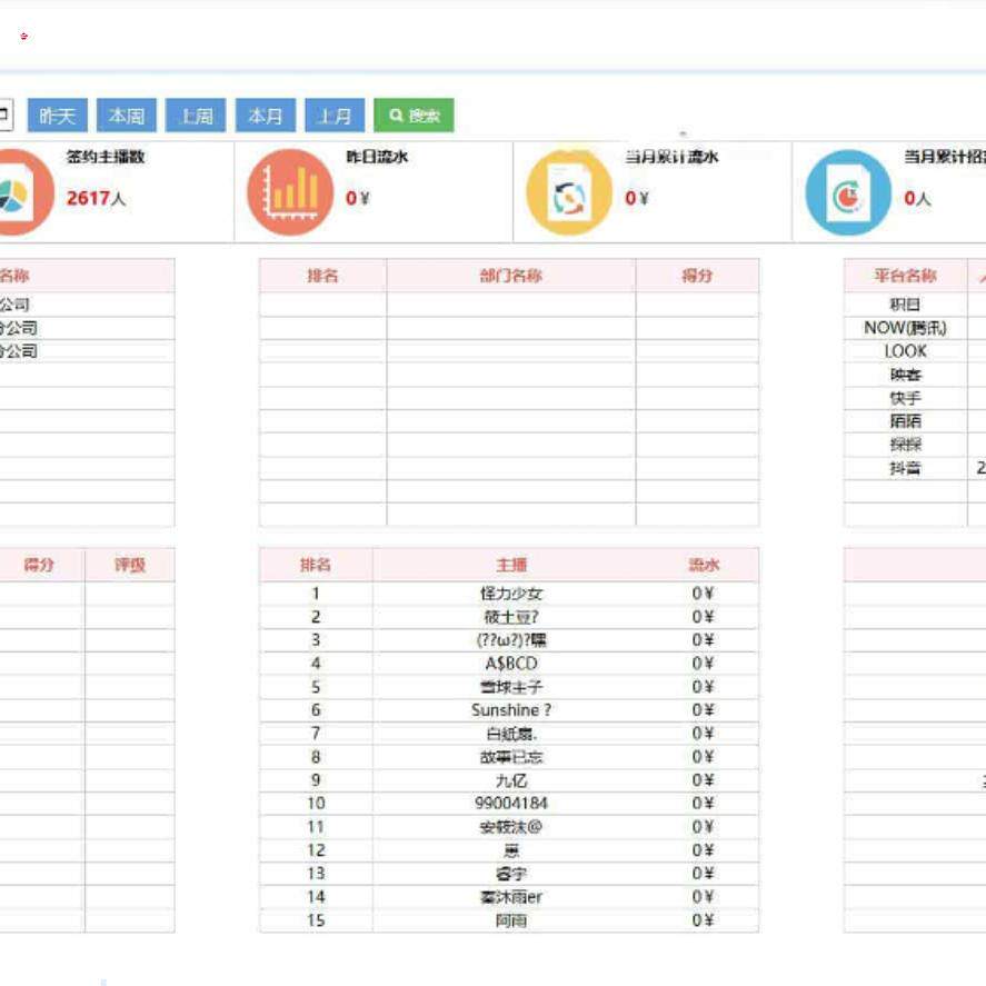 工会系统抖音快手等多平台主播分设计素材/源文件