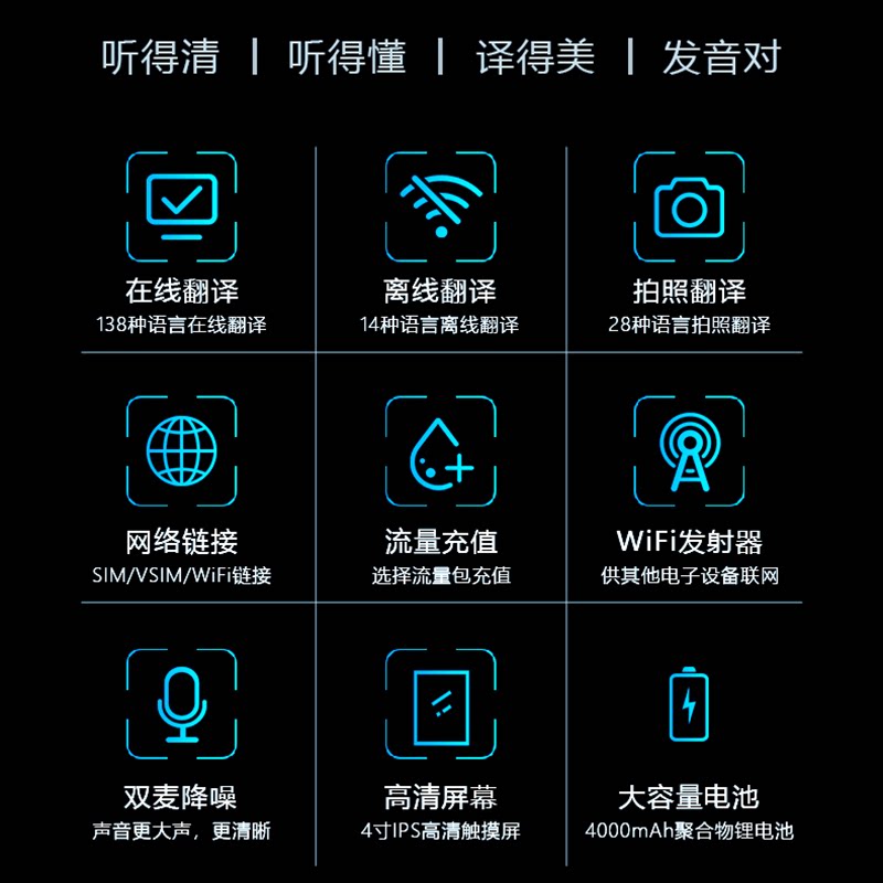翻译机多国语言中英日韩柬埔寨高棉语智能同声翻译器出国旅游神器