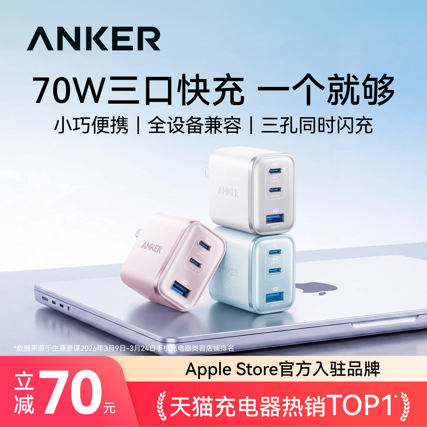 【三口同时快充】安克安心充70w图片