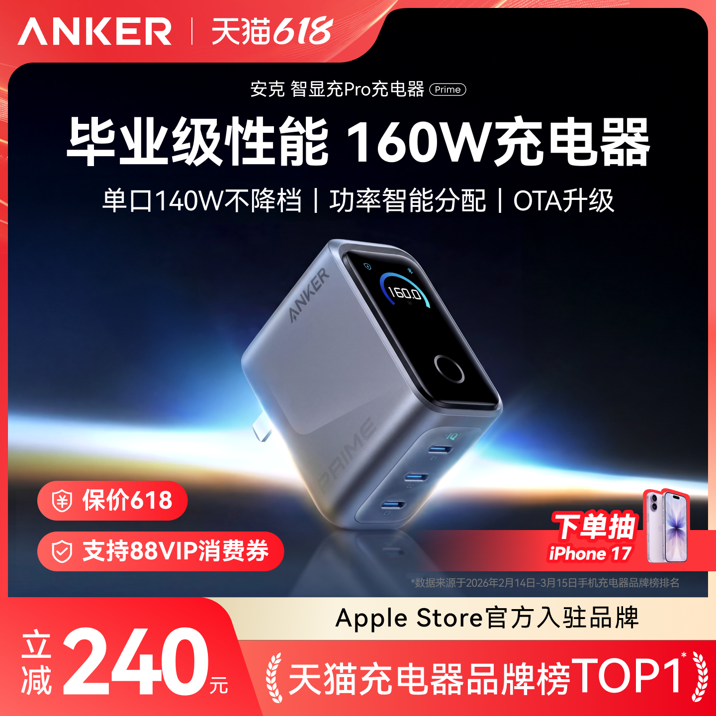 160W毕业级充电｜安克智显充Pro