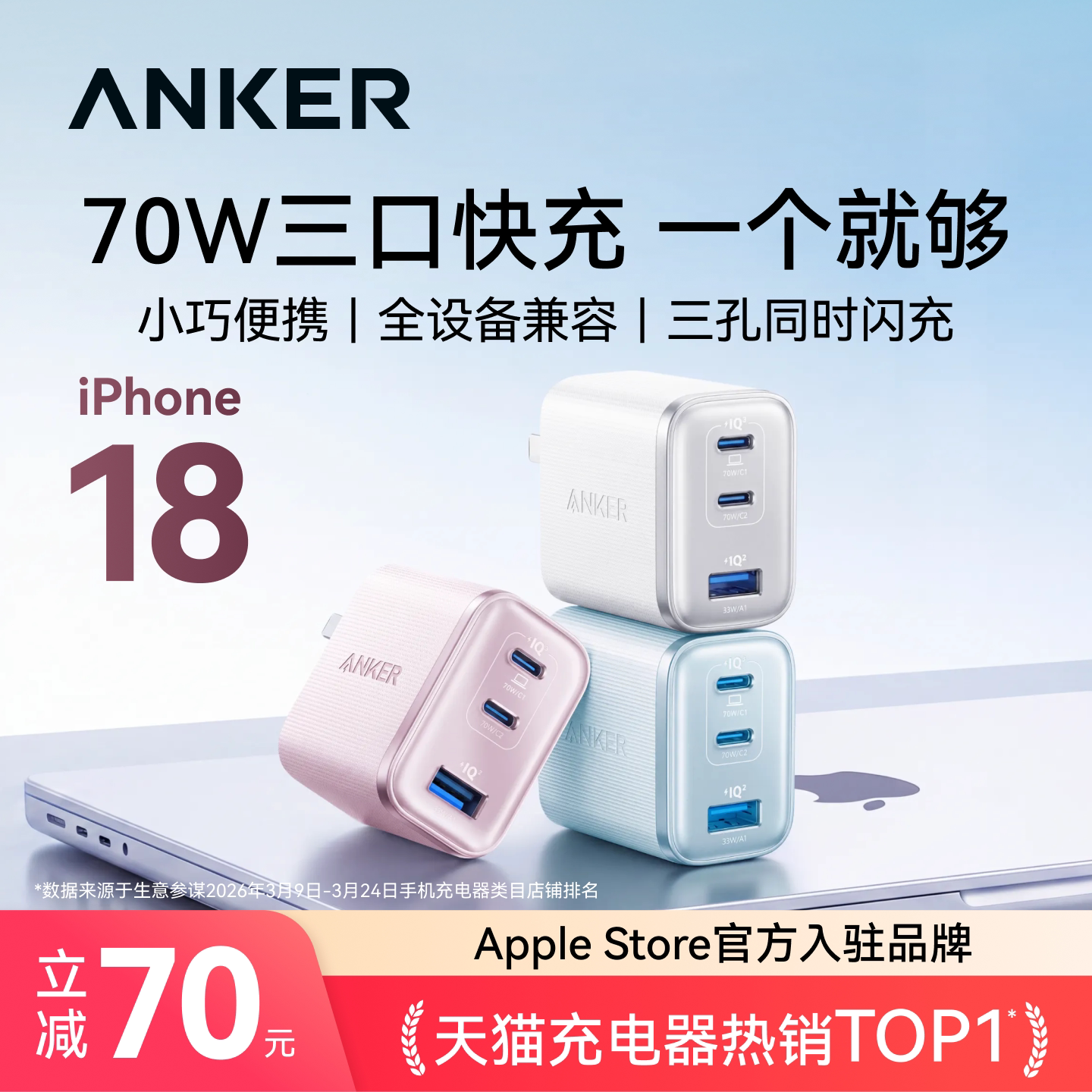 【三口同时快充】安克安心充70w