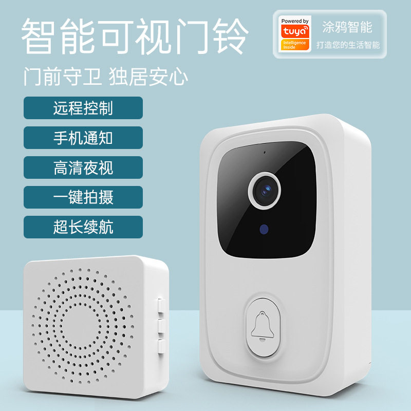 涂鸦可视门铃通知提醒