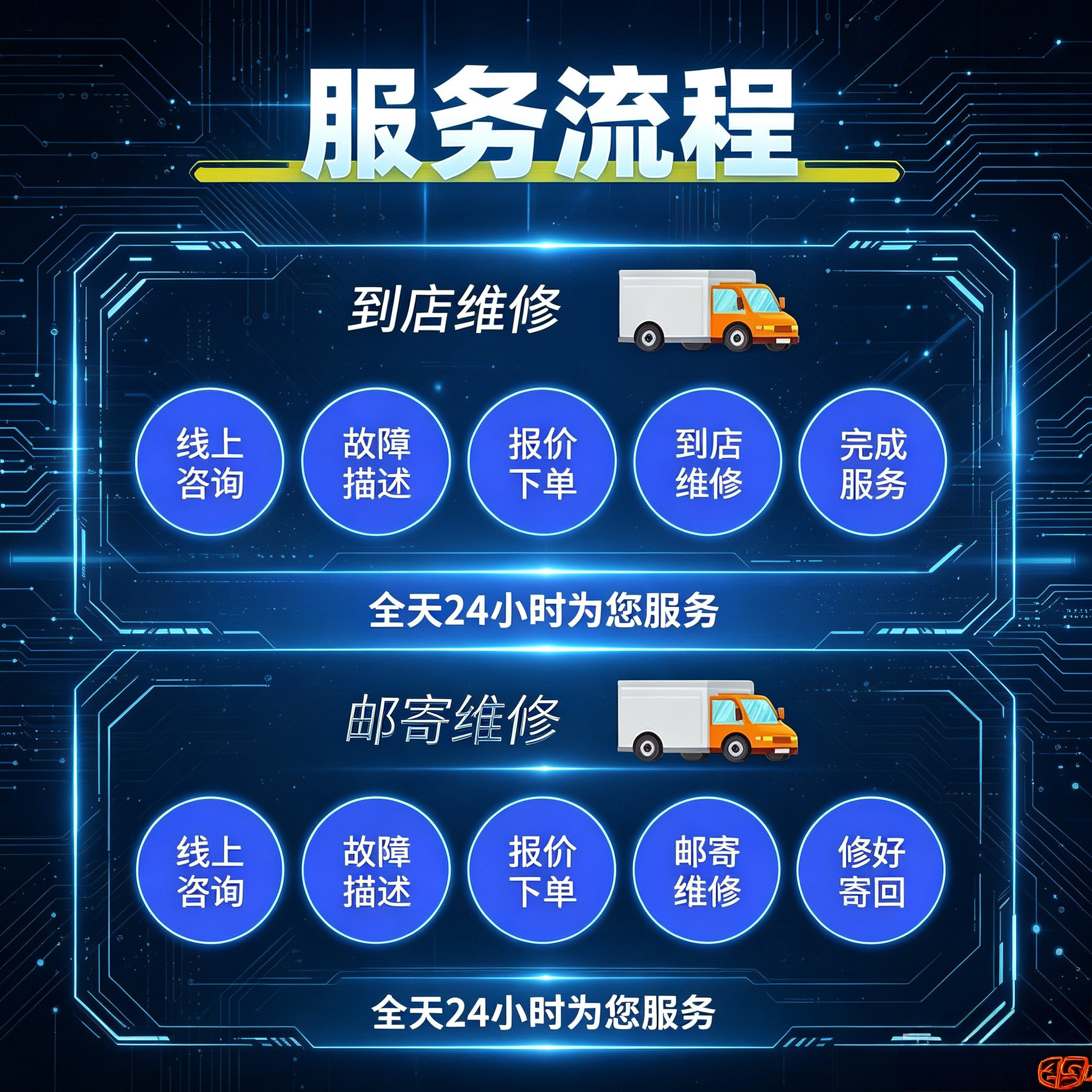 联想拯救者笔记本维修y7000数码维修工具