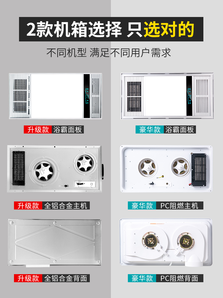 集成吊顶浴霸风暖嵌入式五合一浴霸灯卫生间取暖家用浴室暖风机 家装主材 多功能浴霸 原图主图