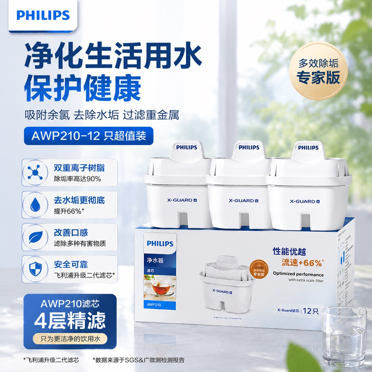 飞利浦净水壶除氯减垢滤芯AWP210适配WP2814/13/11碧然德滤壶419