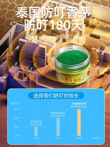 Средство от комаров, дорожный гель, аромотерапия, Таиланд, новая коллекция