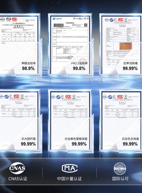 适配舒乐氏空气净化器滤芯A02/A03/BA10/KJ760F净化机过滤网1217