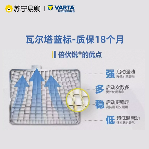 Walta Battery 56318 Адаптация Fox Automatic File New Fox Mg 3mg5 Blue Label 1655
