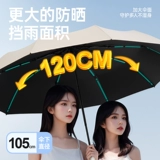 Автоматический зонтик на солнечной энергии, полностью автоматический, защита от солнца, защита от ультрафиолета