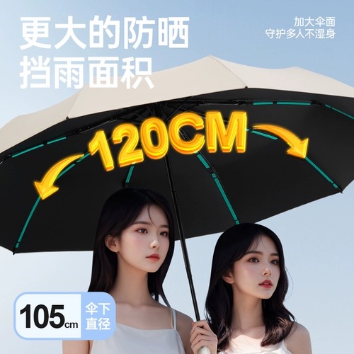 Автоматический зонтик на солнечной энергии, полностью автоматический, защита от солнца, защита от ультрафиолета