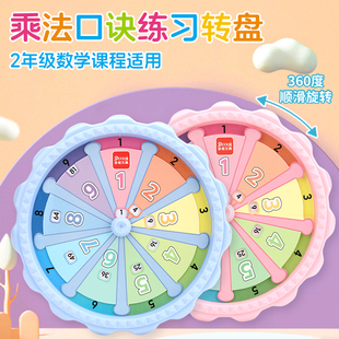 九九乘法口诀转盘小学生1-2年级数学课学具教具启蒙小九九乘法表