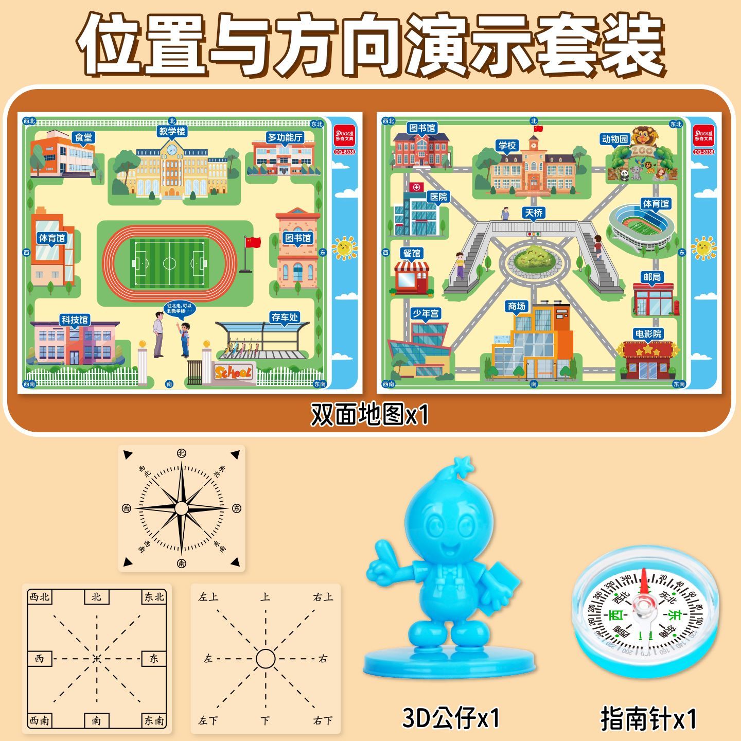 位置与方向演示套装小学2-3年级课本同步3D公仔视角8个方向指南针