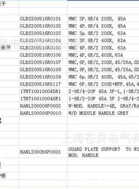 代理ABB  8E/4 & 8E/2转接件GLBS200516R0107  GLBS200516R0108