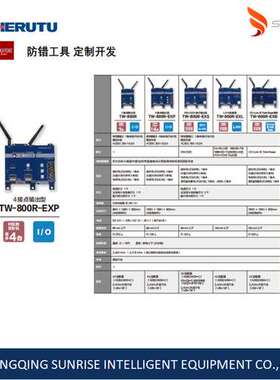HERUTU 无线防错工具 接收器 TW-800R-EXP