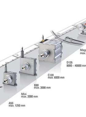 kubler现货8.5020.0310.1024.S090编码器8.5020.X001.1024.H000