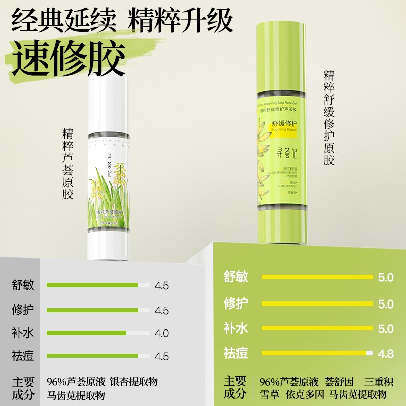 芦荟胶速修胶晒后急速补水保湿修护舒缓凝胶