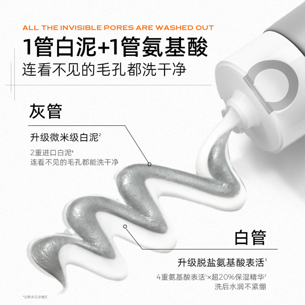 洗面奶双管氨基酸洁面乳深层清洁毛孔控油干油混皮温和女