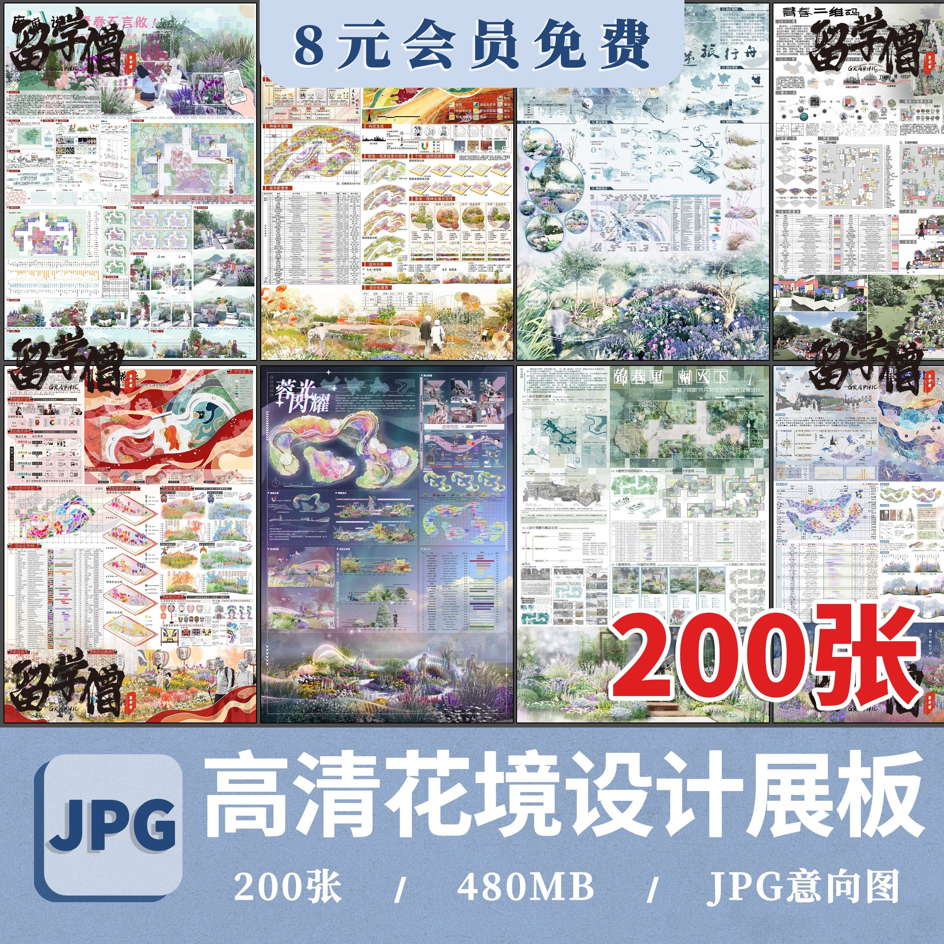 大学生主题花镜花园设计大赛竞赛获奖JPG花境镜花卉展板参考素材