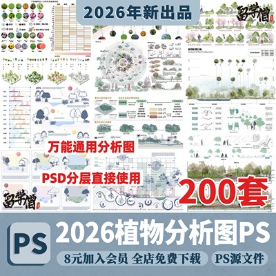 生态公园竞赛风 园林景观植物配置植被分析图 搭配 PSD分层PS素材