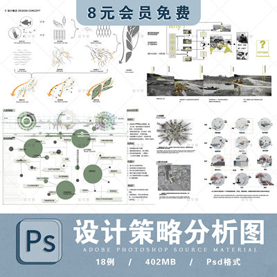 建筑景观概念设计策略演绎构思背景演变前期分析图PSD分层源文件