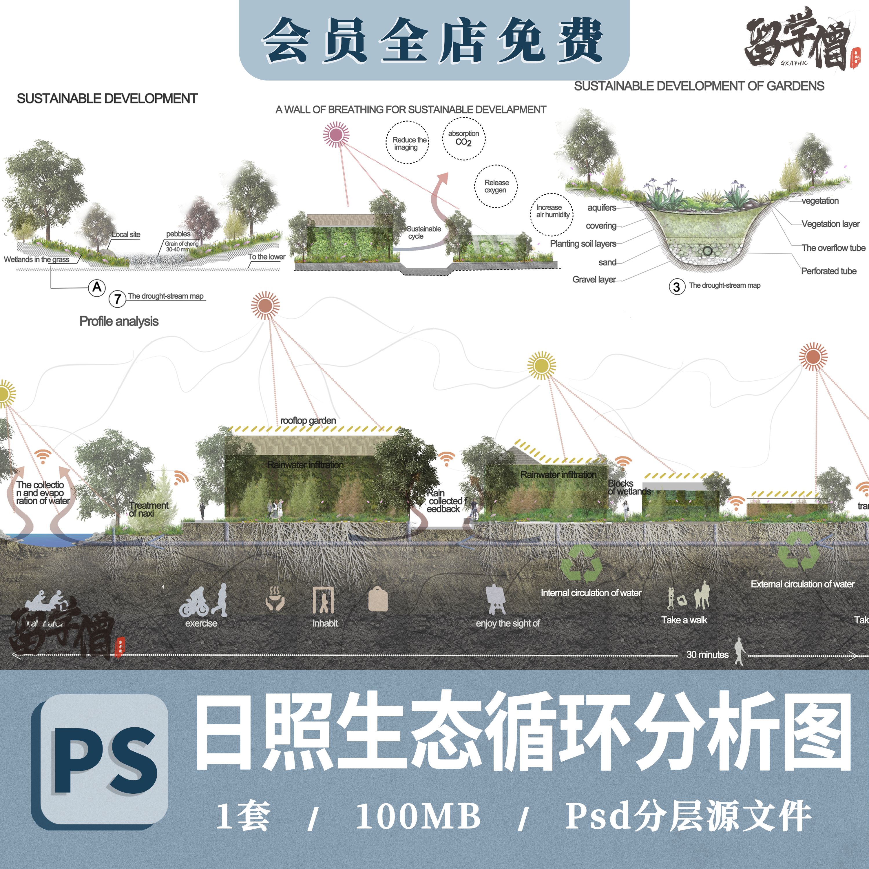 竞赛拼贴风公园景观阳光空气水分生态...