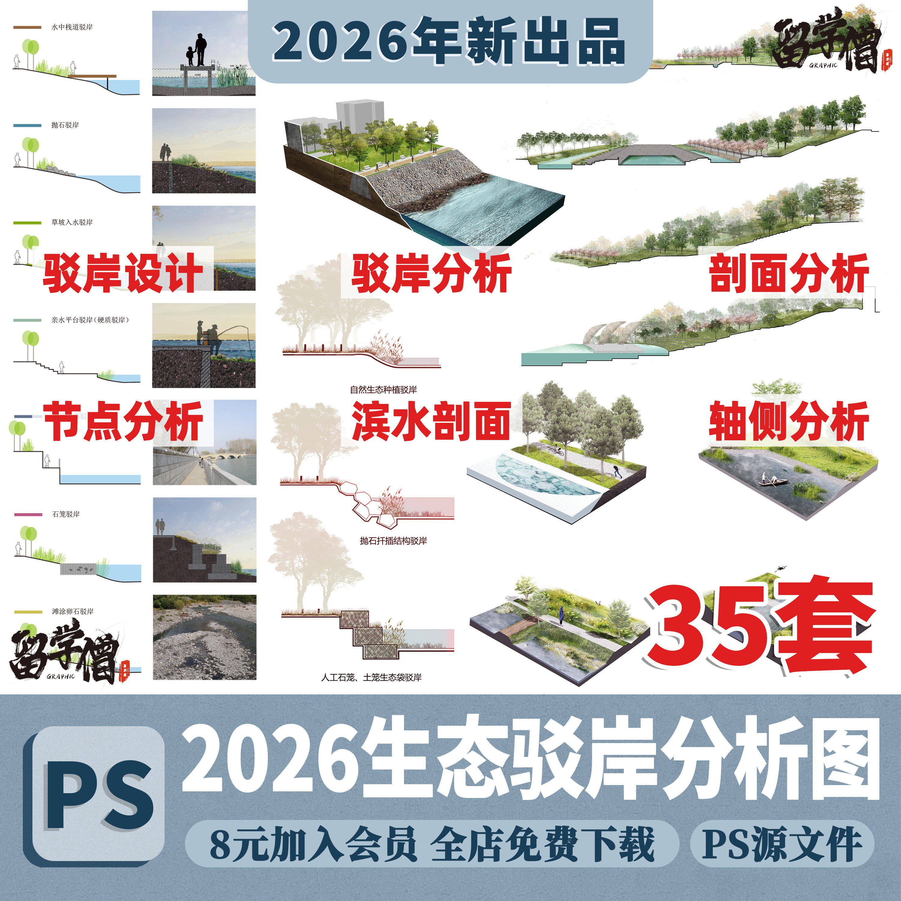 小清新竞赛风生态湿地园林景观驳岸横断面分析图PSD展板ps素材