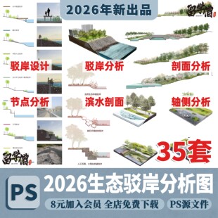 小清新竞赛风生态湿地园林景观驳岸横断面分析图PSD展板ps素材