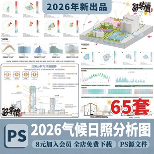 建筑空间生态场地光照气候日照明采光通风PS分析图PSD分层素材AI