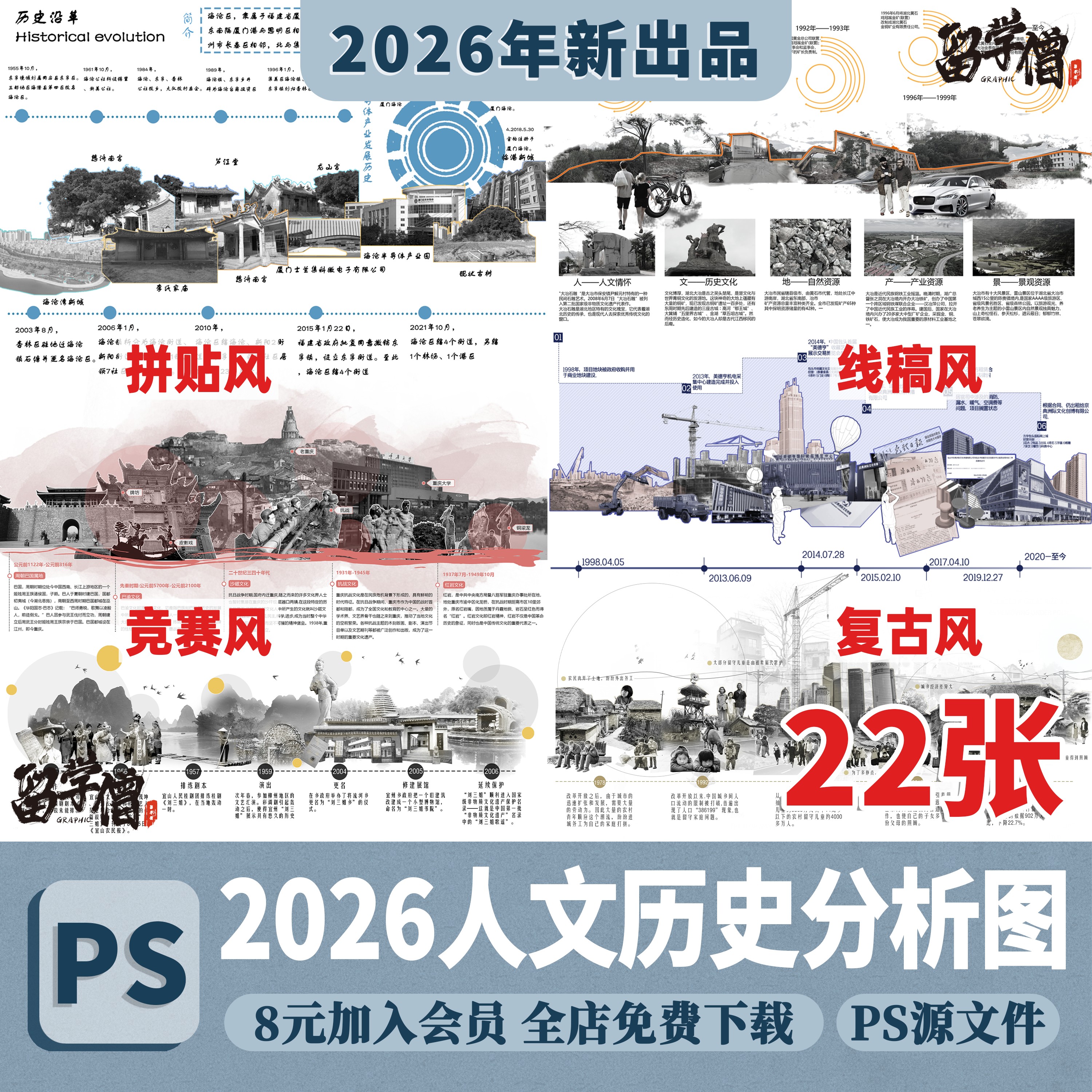 人文历史沿革文脉文化分析城市建筑景观PS竞赛风分析图PSD素材