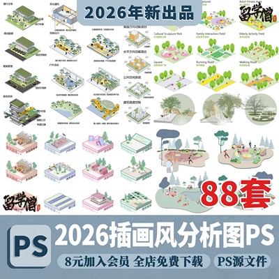 PS小清新插画风建筑景观现场地空间前期小场景展板分析图PSD素材