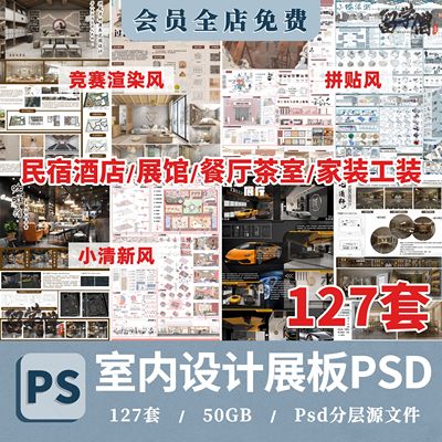 2025环艺景观城市规划A0A1毕业生作品设计横版PS展板PSD排版模板