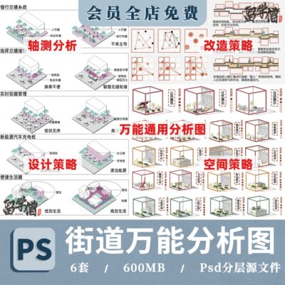 PS城市街道更新节点改造人群景观空间设计策略轴测psd分析图素材