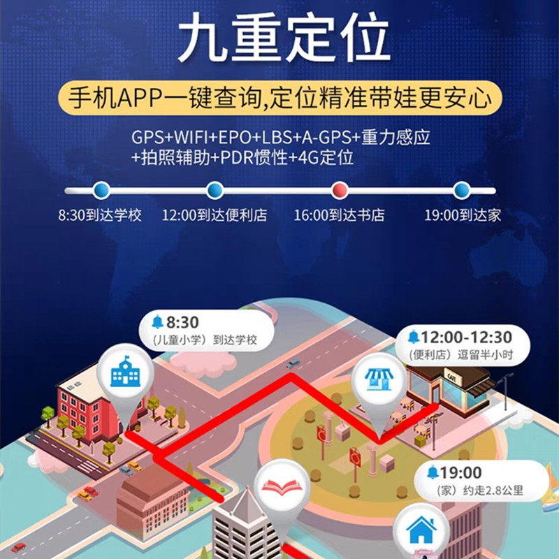FULL NETCOM 4G 어린이 전화 스마트 시계 초등학생 천재 영상 통화 360 회전 위치 소년 소녀
