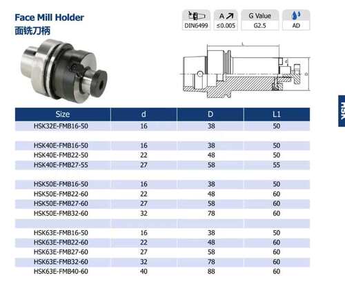 HSK63E平面铣刀柄HSK63E-FMB32-60 (AD) FMB16-50/100 FMB27-60
