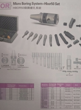 HBOR50微调精镗刀杆BR1606-21 BR1608-28 BR1610-35 BR1612-42