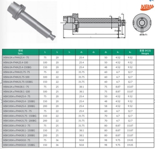 台湾HSK63A英制平面铣刀柄HSK63A-FMA38. 1-100 63A-FMA38. 1-60