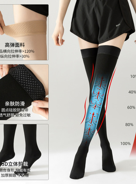 美克斯德国二级压力袜男女通用过膝纯色弹力袜长筒梯度压缩袜