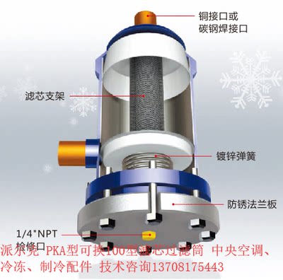 派尔克过滤桶 2芯 PKA-20021 21分成都制冷冷库 HPEOK 干燥过滤桶