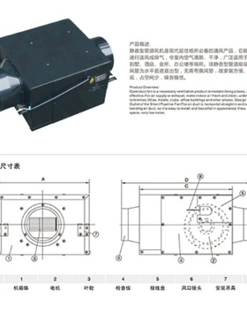 众志送风机-静音型 Φ250 2500m3/h FDPT25-86A 空调管道式换气机