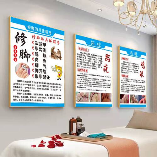 修脚店挂图跖疣泡脚宣传画足疗店墙面贴纸装饰画手脚图解广告展板